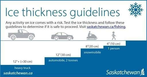 Ice-fishing safety begins with ice thickness